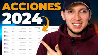 Mejores Acciones 2024 según expertos de Wall Street 📈 [upl. by Ahtennek824]