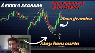 Descubra o Segredo do DAY TRADE para Comprar na Mínima e Vender na Máxima do Dia [upl. by Llibyc]