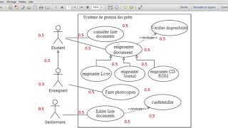 L2 Informatique Génie Logiciel 1 Corrigé type du contrôle  Statistiques sur les notes obtenues [upl. by Lundell160]