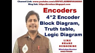 Encoders  42 Encoder  Introduction to Encoders and decoders  Encoders and Decoders  STLD [upl. by Allister]