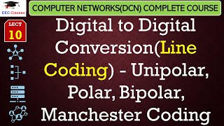 L10 Digital to Digital ConversionLine Coding  Unipolar Polar Bipolar Manchester Coding [upl. by Micheal]