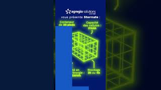 Stormate by Agregio Solutions  une puissance électrique sécurisée et une technologie fiable [upl. by Suicul]