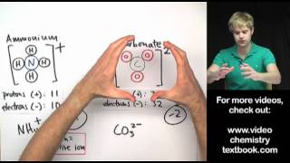 Whats a polyatomic ion [upl. by Bracci]