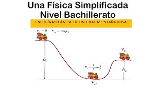 ENERGÍA MECÁNICA DE UN TREN MONTAÑA RUSA NIVEL BACHILLERATO [upl. by Yaker]