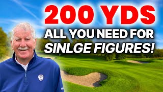 HOW TO PLAY GREAT GOLF WITH ONLY 200 YDS [upl. by Nehtiek558]