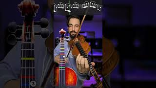 🎻 River Flows In You by Yiruma Violin Tutorial with Sheet Music and Violin Tabs🤘 [upl. by Neu]