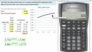 FRM TI BA II to compute bond price given zero spot rate curve [upl. by Seve]