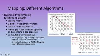 Bioinformatics Lecture 14 Read Mapping in Genomics [upl. by Padgett]