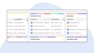 Hapara Teacher Dashboard Overview 2023 [upl. by Ameh]