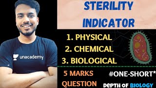 Sterility indicators  sterility indicator in microbiology  sterility indicator pharmacy sgsir [upl. by Nosae566]