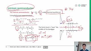 單元08 載子濃度的計算與費米能階 [upl. by Vergil]