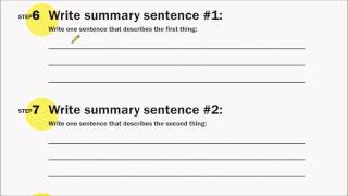 How to Write an Essay Formulas for 5Paragraph Essay [upl. by Kaitlin]