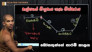 මරණසතියේ සංවේග හැඟීම  VenKirulapana Dhammawijaya Thero [upl. by Yslehc]