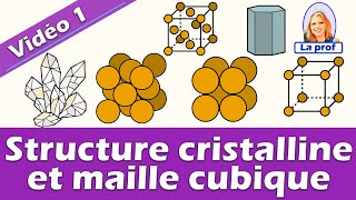 Les Cristaux  Solide cristallin et maille cristalline  Enseignement scientifique 1ère [upl. by Attenborough213]