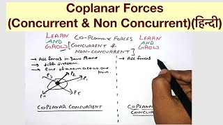 Coplanar ForcesConcurrent amp Non Concurrentहिन्दी [upl. by Schrick]