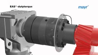 Sicherheitskupplung EASdutytorque von mayr Antriebstechnik [upl. by Charissa]