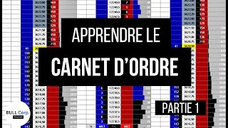 Apprendre le carnet dordre en trading partie 1  la Théorie [upl. by Strander]