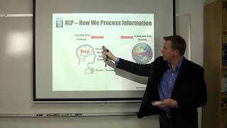 What is NLP amp How Does It Work Neuro Linguistic Programming Basics [upl. by Arihppas]