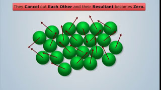 How do Magnets Work  Engineering Physics [upl. by Race]