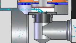 How Gas Mass Flow Controllers Work [upl. by Fran]