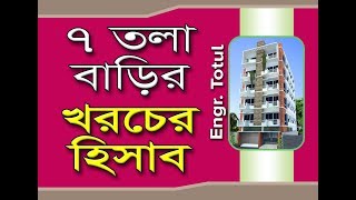 ৭ তলা বাড়ীর নির্মাণ খরচ । 7 storied Building cost [upl. by Lesirg]