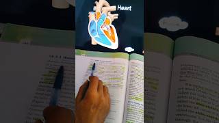 biology short biology ncert [upl. by Janenna]