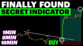 New Indicator Pinpoints Exact Entry and Exit Points [upl. by Aynotak]