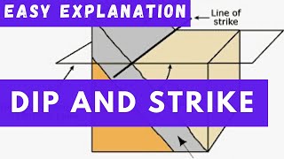 Dip and Strike Structural and Field geology what is Dip what is Strike True dip and Apparent dip [upl. by Hartwell495]