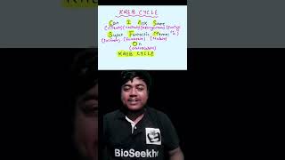 The Krebs Cycle Explained with Mnemonics neet mbbs biology shorts [upl. by Llerdnod]