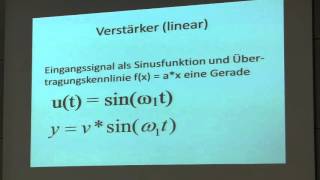 Prof Dr Harald Gerlach DL2SAX Vorverzerrung zur Linearisierung in einem SDR Sender [upl. by Eemia]