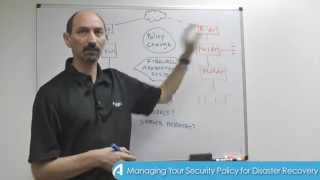 Lesson 12 Managing Your Security Policy for Disaster Recovery [upl. by Ecirted360]