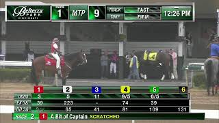 Belterra Park Cincinnati Live Stream [upl. by Wistrup636]