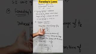 Faradays Law in one minute 🔥 Electromagnetic induction  chapter 6 class12 [upl. by Wilmer]