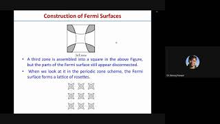 Lecture 29 Fermi Surface and Brillouin Zone part 2 [upl. by Razal548]