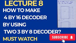 How to make 4 by 16 decoder by using two 3 by 8 decoder Lecture 8 For DLD [upl. by Sami]