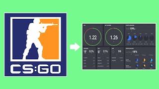 How to View Your CSGO Stats for FREE [upl. by Ahsini]