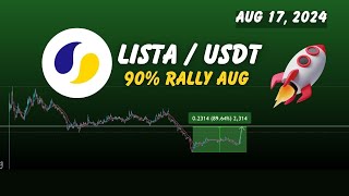 Lista dao  Lista  price prediction  Lista crypto 50 rally  crypto signals Aug 17 2024 [upl. by Benedikt]