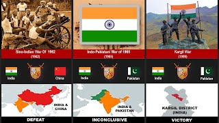 INDIAN MILITARY HISTORY [upl. by Lauretta]