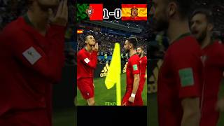 Free kick 🤯 Hattrick goal By Ronaldo😱 Portugal vs SpainFifa 2018youtube football shorts [upl. by Basir]