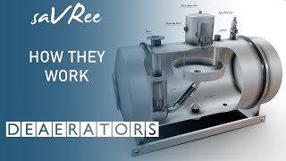 How Deaerators Work Engineering [upl. by Irollam]