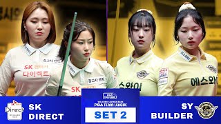 Bộ đôi Han Jieun Jang Gayeon phối hợp ăn ý trước phép thử của SK  PBA TEAM LEAGUE ROUND 4 [upl. by Ume333]