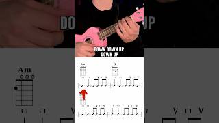 Riptide Ukulele Strumming Tutorial  Vance Joy shorts [upl. by Lihp]