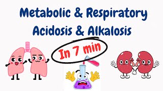 Metabolic amp Respiratory Acidosis amp Alkalosis in 7 MIN [upl. by Atnom882]