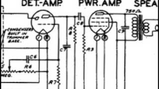 Biasing Basics Class A [upl. by Sibel428]