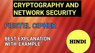 feistel cipher in cryptography Fiestel structure  cryptography  mscoder [upl. by Milt]