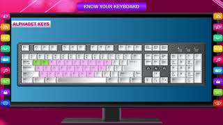 COMPUTER CLASS 1  KNOW YOUR KEYBOARD  KRITI EDUCATIONAL VIDEOS [upl. by Kubis]