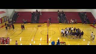 Ord vs Minden High School Varsity Womens Volleyball [upl. by Dettmer]