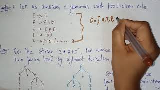 ambiguity in grammar  TOC  Lec59  Bhanu Priya [upl. by Rosa883]