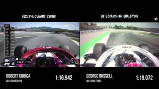 Robert Kubica  Alfa Romeo C39 2020 vs George Russell  Williams FW42 2019 [upl. by Bishop]