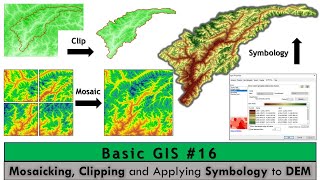 Basic GIS  16  Mosaicking Clipping and Applying Symbology to DEM Urdu Hindi [upl. by Sherfield64]